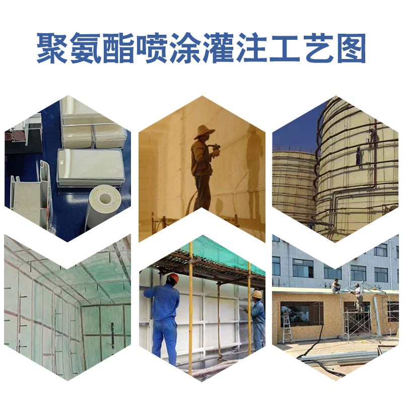 聚氨酯噴涂機(jī)工藝 聚氨酯噴涂機(jī)工藝