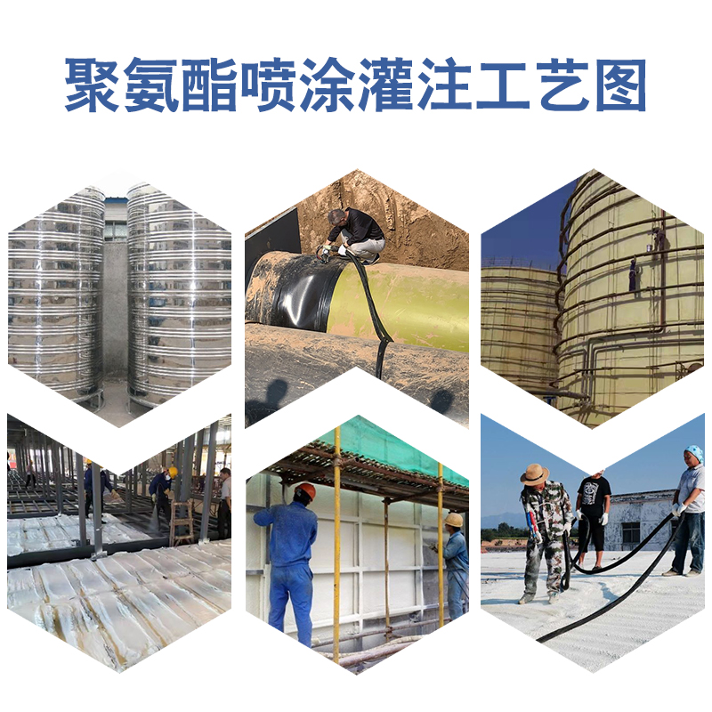 聚氨酯噴涂設(shè)備工藝